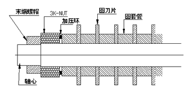 液壓螺母裝配斷面